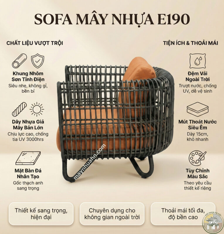 thông số kĩ thuật E190